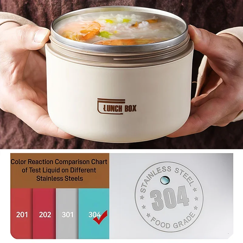 3/4 قطع، علبة طعام معزولة محمو - مراجعة Food Storage Hot Box وسعره